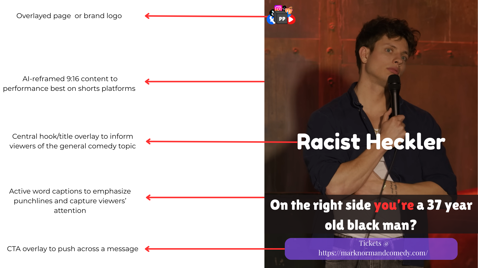 Punchline Poster shorts structure